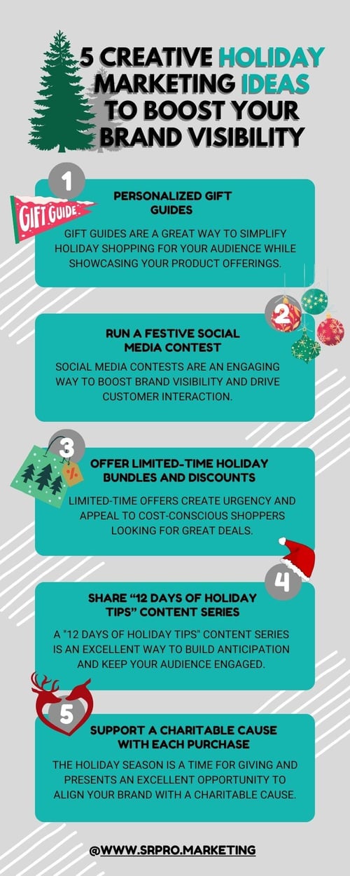 5 Creative Holiday Marketing Ideas-1