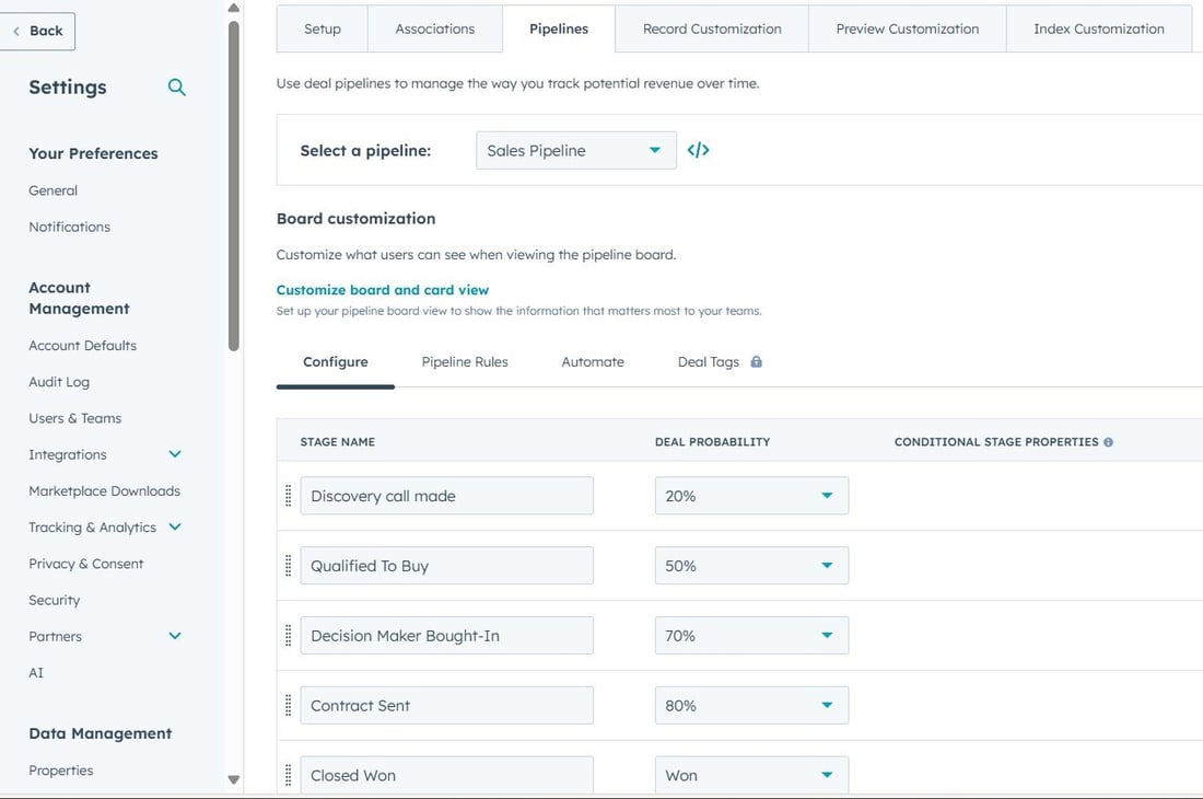 HubSpot Pipelines Visibility